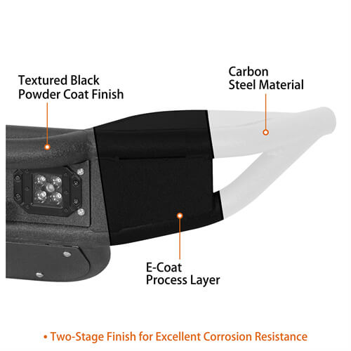 Lotus Tubular Front Bumper w/ Winch Plate For 2018-2025 Jeep Wrangler JL & Gladiator JT-LandShaker