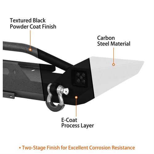 Off-Road Front Bumper w/ LED Spotlights For 1987-1995 Jeep Wrangler YJ- LandShaker