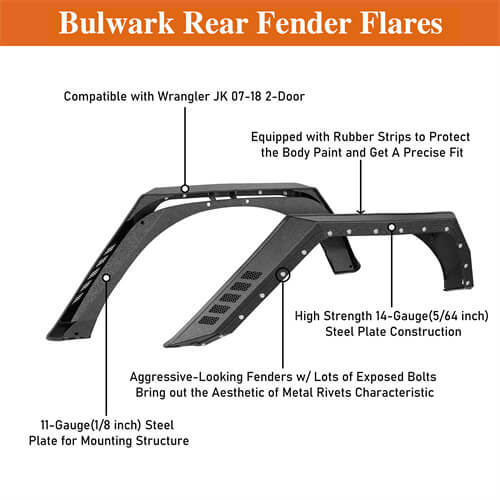 Bulwark Rear Fender Flares For 2007-2018 Jeep Wrangler JK 2-Door - LandShaker