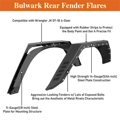 Bulwark Rear Fender Flares For 2007-2018 Jeep Wrangler JK 4-Door - LandShaker