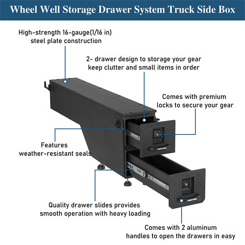Wheel Well Storage Drawer System Truck Side Box For 2015-2022 Chevy Colorado GMC Canyon 5'2" Bed - LandShaker