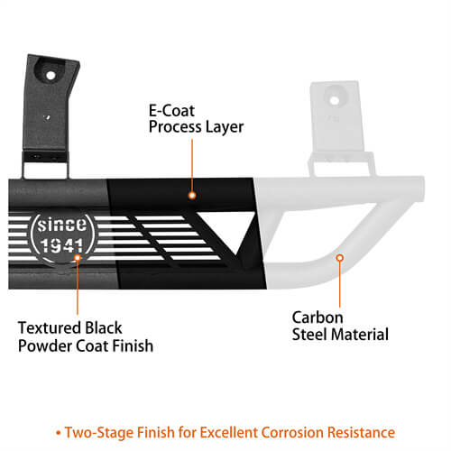 Off-road Tubular Side Step Bars For 1987-1995 Jeep Wrangler YJ- LandShaker
