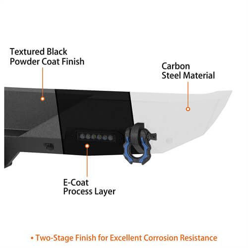 Off-Road Rear Bumper w/ LED spotlights For 2018-2024 Jeep Wrangler JL - LandShaker