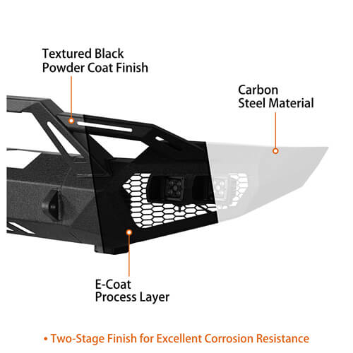 Aftermarket Front Bumper w/ LED Lights For 2003-2005 Ram 2500 (Excluding Diesel Models) - LandShaker