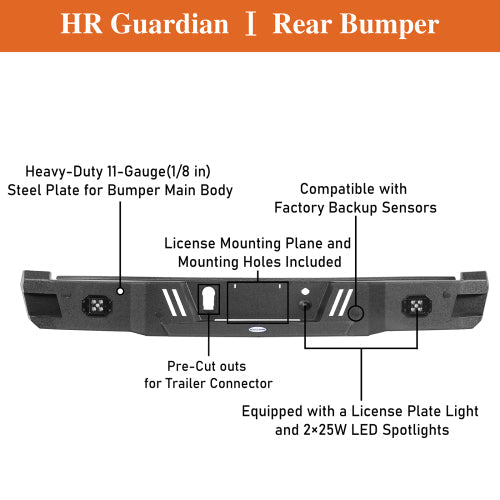 Aftermarket Rear Bumper w/25w LED spotlights (18-20 Ford F-150 Excluding Raptor) - LandShaker