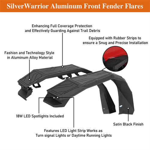 Road Trip Aluminum Front Fender Flares w/ LED Lights For 2018-2025 Jeep Wrangler JL & Gladiator JT - LandShaker