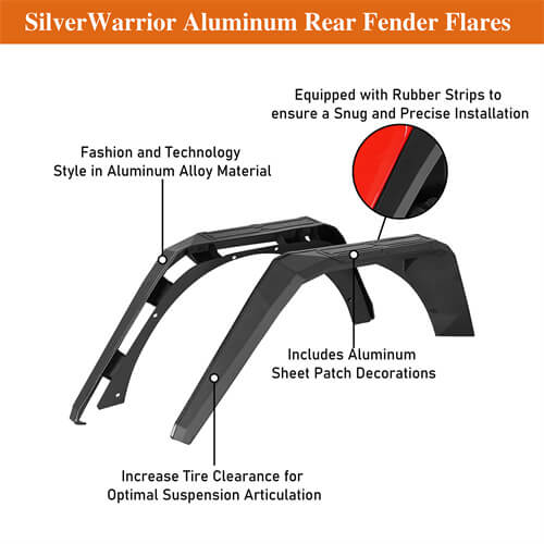 Road Trip Aluminum Rear Fender Flares For 2018-2025 Jeep Wrangler JL - LandShaker