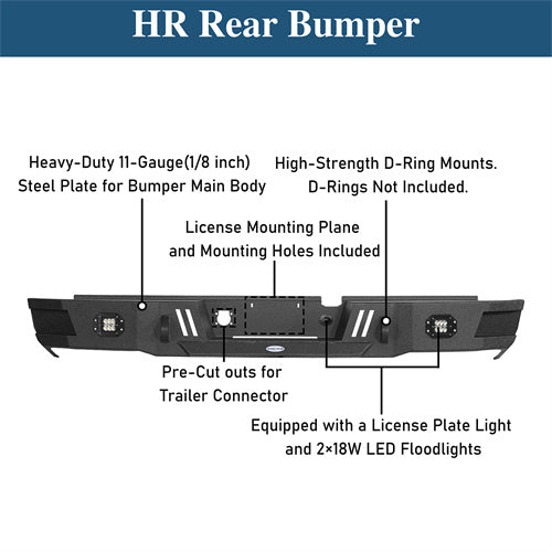 Rear Bumper Replacement (03-05 Ram 2500) - LandShaker