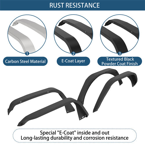 Front & Rear Fender Flares Kit For 2018-2025 Jeep Wrangler JL - Landshaker4x4