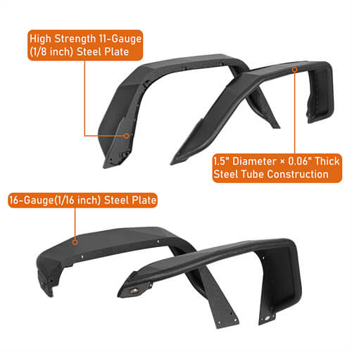 Flux Tube Fender Flares For 2020-2025 Jeep Gladiator JT- LandShaker