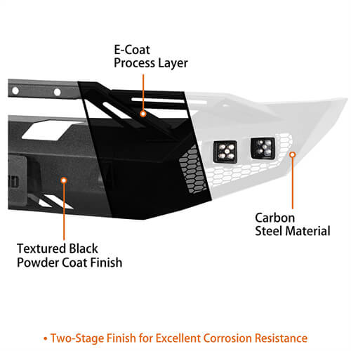 Earthshaker Series Front Bumper w/ Winch Plate & LED Lights For 2006-2008 Ram 1500 - LandShaker