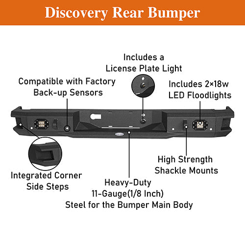 Front Bumper / Rear Bumper / Luggage Carrier(09-14 F-150 SuperCrew,Excluding Raptor)-LandShaker