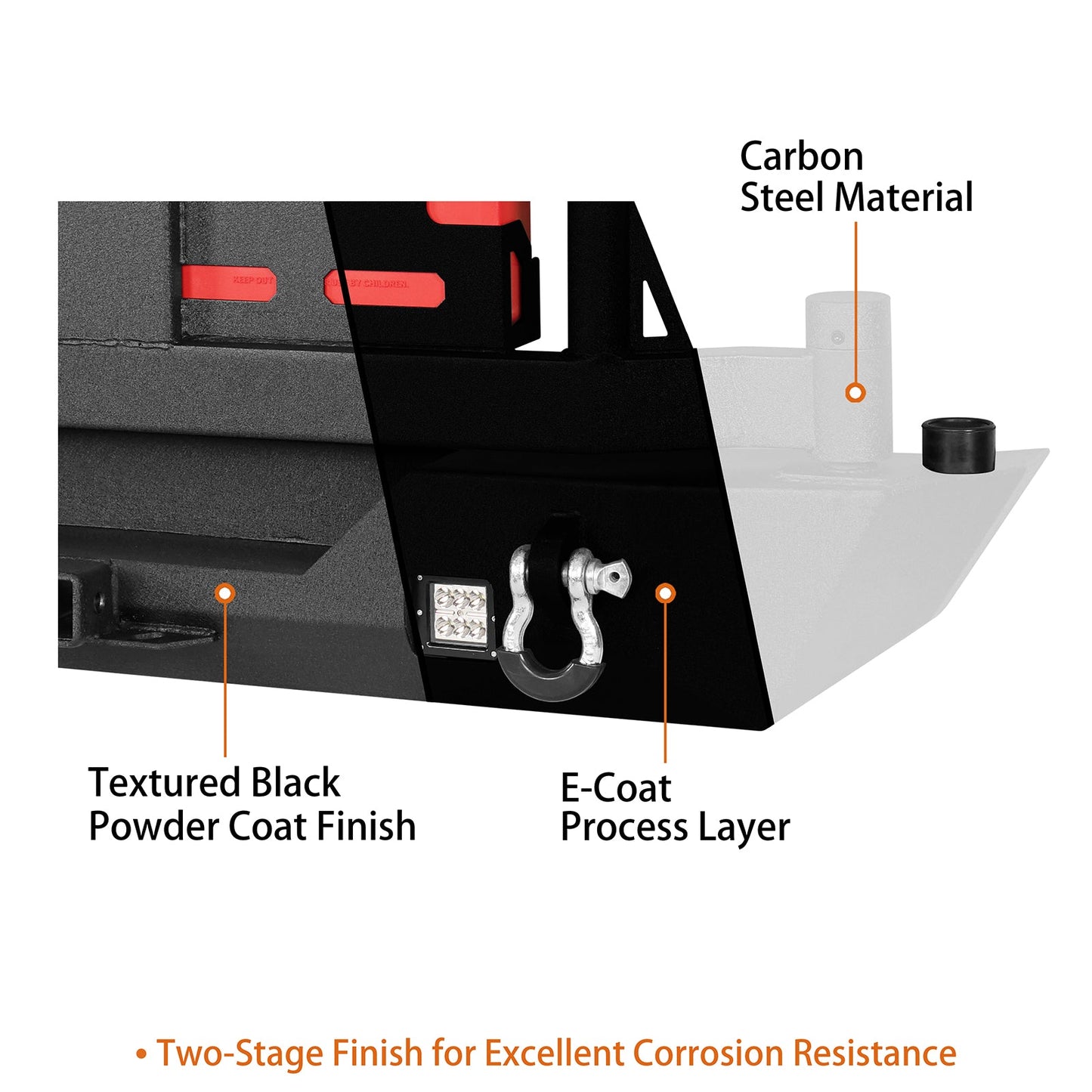 Full width Front Bumper & Rear Bumper w/Oil Drum Rack Bar(07-18 Jeep Wrangler JK)-LandShaker