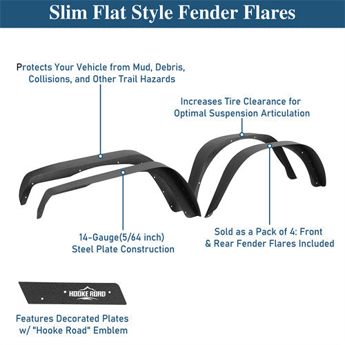 Slim Flat Front & Rear Fender Flares Kit For Jeep Wrangler YJ 1987-1995 - LandShaker4x4