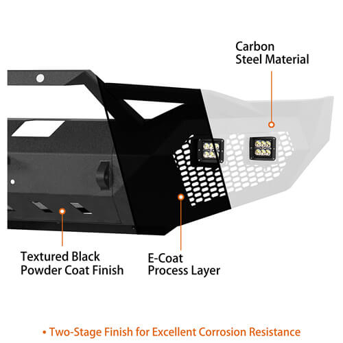 Full Width Front Bumper & Rear Bumper(07-13 Toyota Tundra)-LandShaker