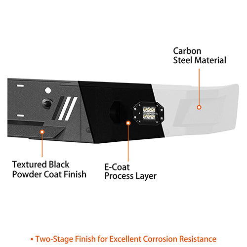 Full Width Front Bumper / Rear Bumper / Roof Rack(09-14 F-150 SuperCrew,Excluding Raptor)-LandShaker