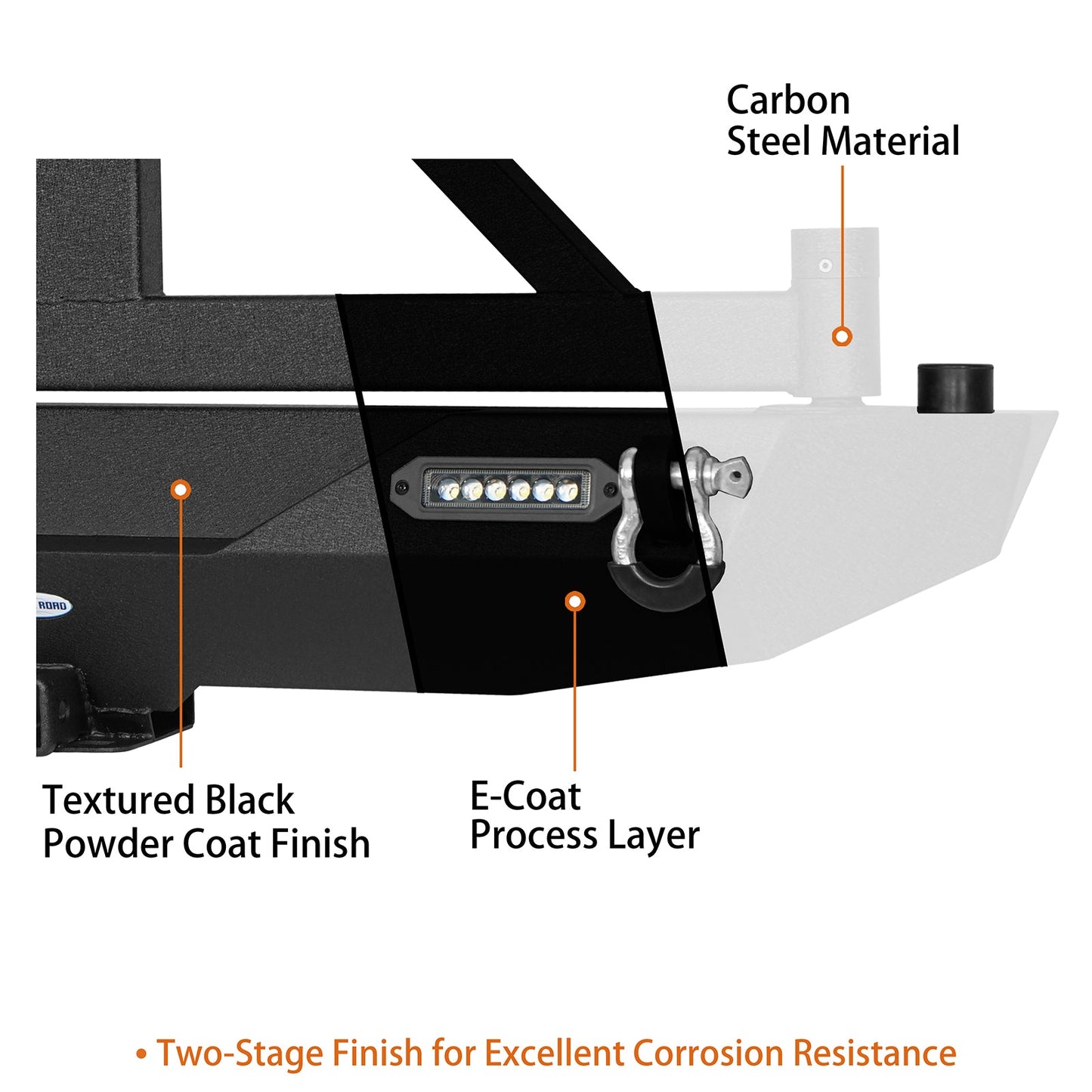 Full width Front Bumper & Rear Bumper w/Tire Carrier(07-18 Jeep Wrangler JK)-LandShaker