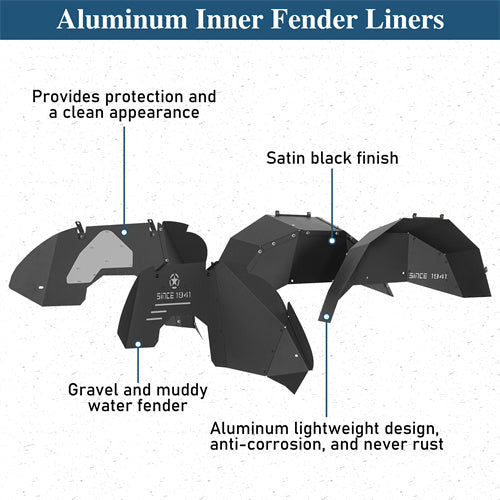 Front & Rear Aluminum Inner Fender Liners For 2018-2025 Jeep Wrangler JL (Excluding Rubicon 3.6L Engine)- Landshaker4x4