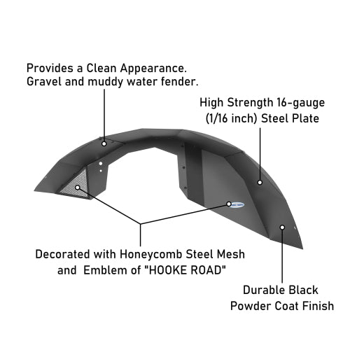 LandShaker Front Inner Fender Liners (21-24 Ford Bronco, Excluding Raptor)