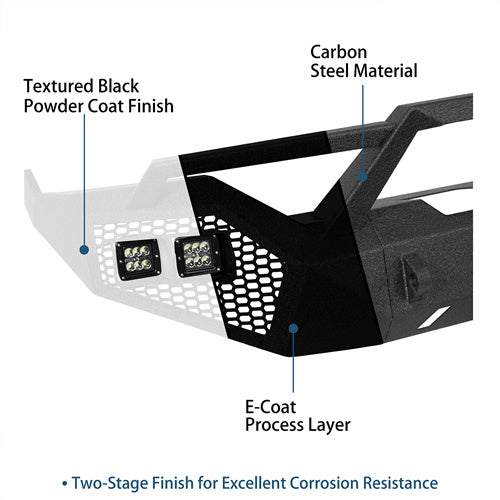 Front Bumper w/ Winch Plate & Grill Guard (13-18 Ram 1500, Excluding Rebel) - LandShaker