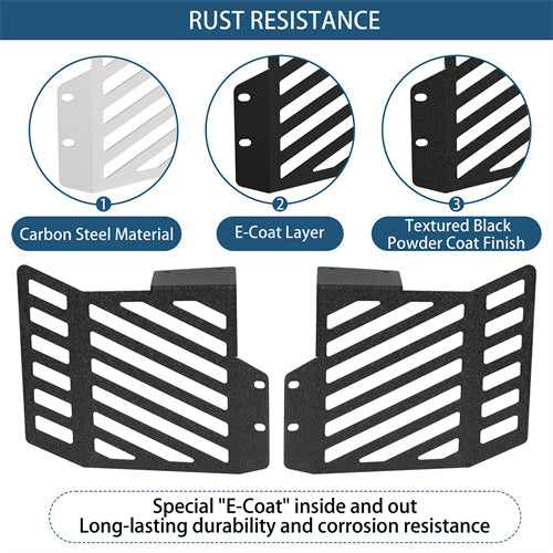 Radiator Guard Protection Plate Kit For 2008-2010 Porsche Cayenne 957 - Landshaker4x4