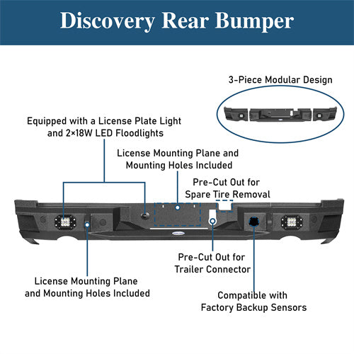19-25 Ram 1500 Rear Bumper (Excluding 19-25 Ram 1500 Classic Models) - LandShaker