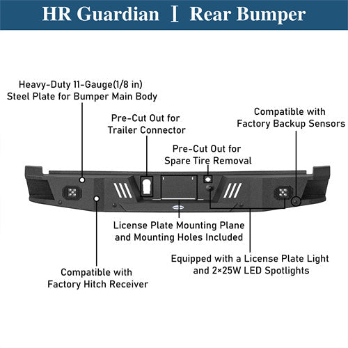 Aftermarket Guardian I Rear Bumper For 2021-2025 Ford F-150(Excluding Raptor & Tremor) - LandShaker