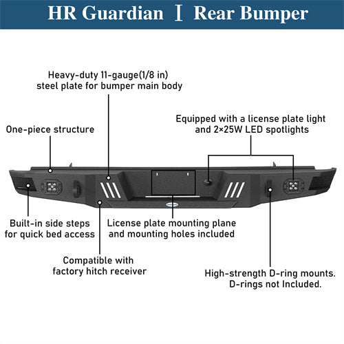 Aftermarket Rear Bumper For 1992-1996 Ford F-150 F-250 F-350 - Landshaker4x4