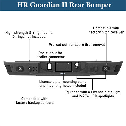 Road Trip Rear Bumper w/ LED Spotlights For 2007-2018 GMC Sierra 1500 - LandShaker4x4