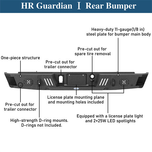 Rear Bumper w/ LED Spotlights For 2007-2018 GMC Sierra 1500 - Landshaker4x4