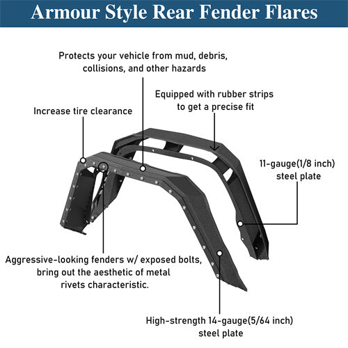Armour Style Rear Fender Flares For 2020-2025 Jeep Gladiator JT - Ultralisk4x4