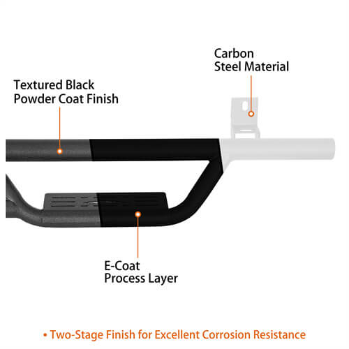 Road Trip Nerf Side Step Bars For 2015-2025 Chevy Colorado Crew Cab & GMC Canyon Crew Cab - LandShaker