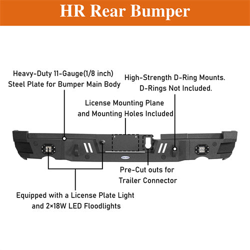 Steel Rear Bumper for 19-25 Ram 1500 (Excluding Classic Models) - LandShaker