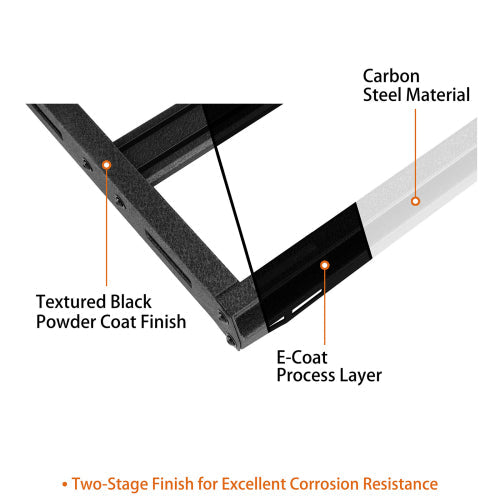 Overland Aluminum Roof Rack (10-24 Toyota 4Runner) - LandShaker