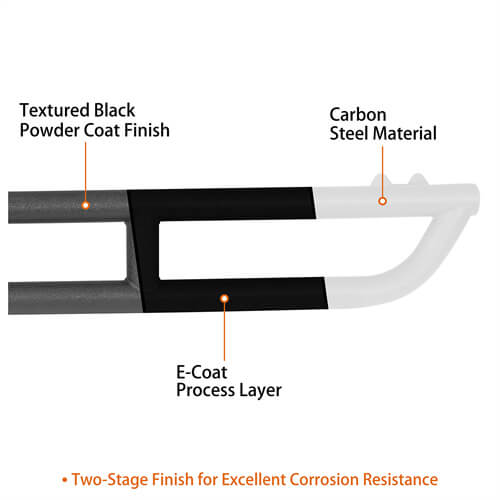 Tube Slider Rocker Guards For 2015-2025 Chevy Colorado & GMC Canyon Crew Cab - LandShaker